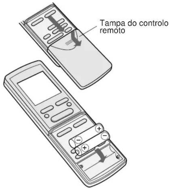 SHARP AHX10BE - CARREGAR AS PILHAS Use duas pilhas AAA (R03). - 1