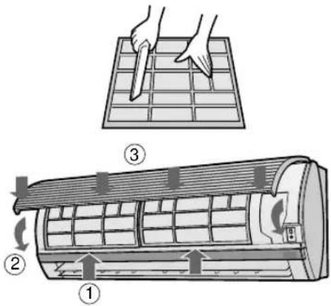 SHARP AHX10BE - ΚΑΘΑΡΙΣΜΟΣ ΤΩΝ ΦΙΛΤΡΩΝ - 2