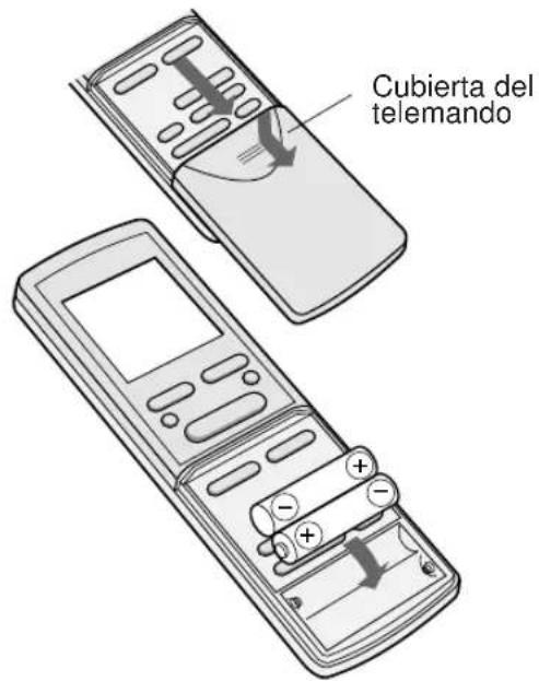 Cubierta del telemando