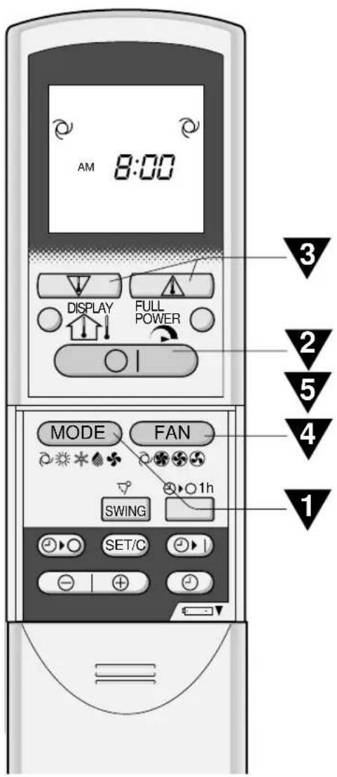 SHARP AHX10BE - FONCTIONNEMENT DE BASE - 1