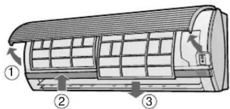 SHARP AHX10BE - NETTOYAGE DES FILTRES - 1