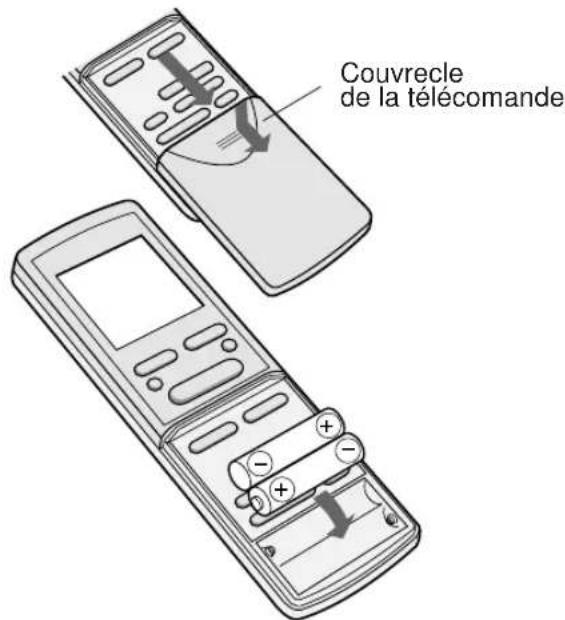 SHARP AHX10BE - CHARGER LES BATTERIES Utiliser deux piles de format AAA (R03). - 1