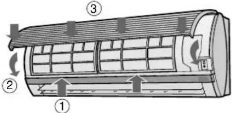 SHARP AHX10BE - CLEANING THE FILTERS - 3