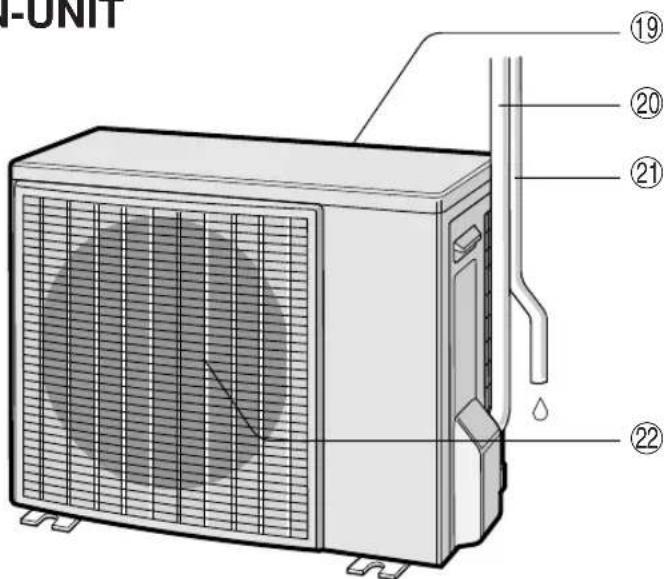 SHARP AHX10BE - BENAMING VAN DE ONDERDELEN - 2
