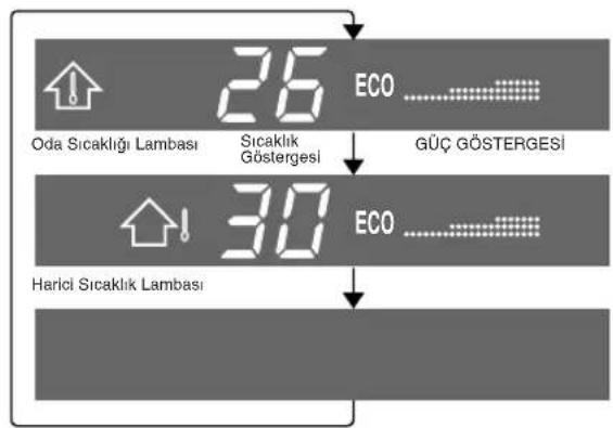 SHARP AHX10BE - GÖSTERGE PANELİ HAKKINDA BİLGİLER - 2