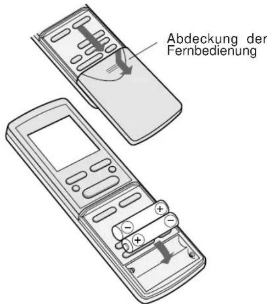 SHARP AHX10BE - EINLEGEN DER BATTERIEN Benutzen Sie zwei Batterien der Größe AAA (R03). - 1
