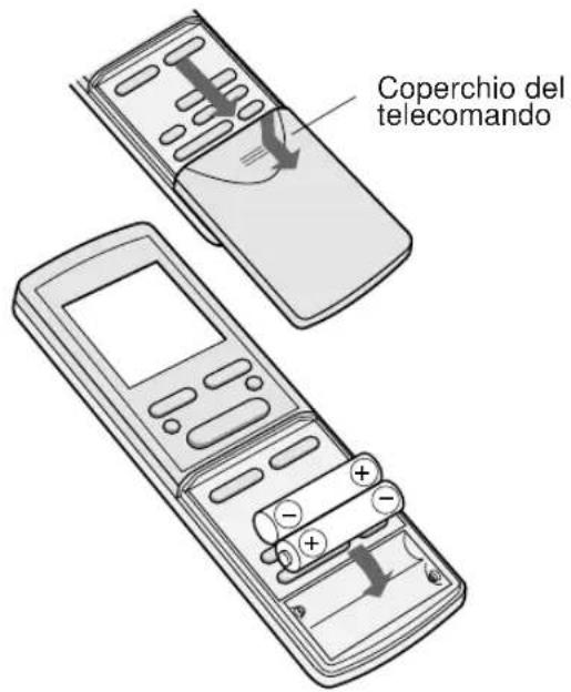 SHARP AHX10BE - INSERIMENTO DELLE BATTERIE UTILIZZATE due batterie di dimensioni AAA (R03). - 1