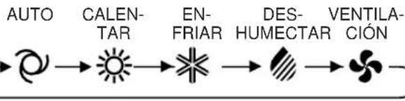 SHARP AHX10BE - 1 - 1