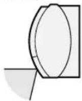 SHARP AHX10BE - Gamma di regolazione - 2