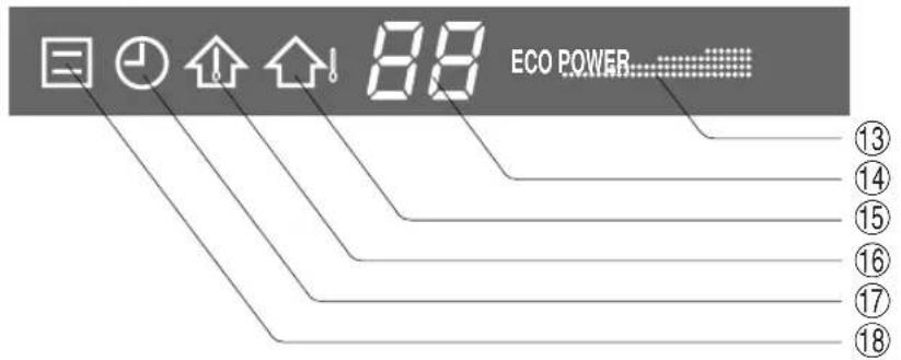 SHARP AHX10BE - DISCONNECT THE POWER CORD WHEN THE UNIT IS NOT USED FOR AN EXTENDED PERIOD OF TIME - 2