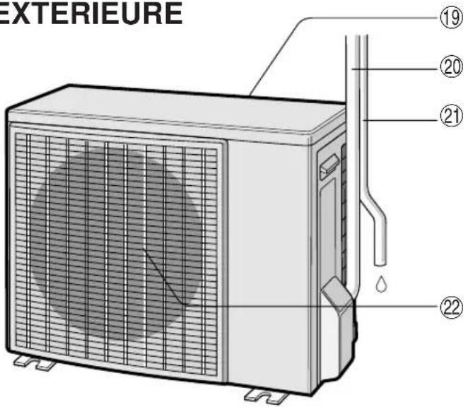 SHARP AHX10BE - EN CAS DE PANNE DE COURANT - 2