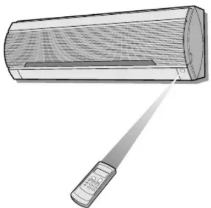 SHARP AHAP24CE - UZAKTAN KUMANDA NASIL KULLANILIR - 1