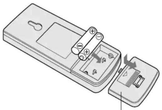 SHARP AHAP24CE - PILLERIN TAKILMASI iki adet AAA (R03) ebadinda pil kullanin. - 1