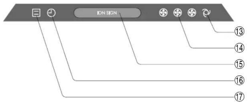 SHARP AHAP24CE - PART NAMES - 2