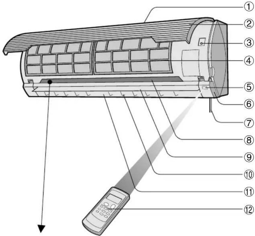 SHARP AHAP24CE - UNIDAD INTERIOR - 1