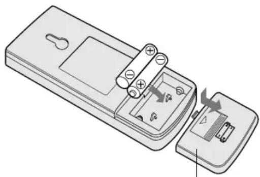SHARP AHAP24CE - CARREGAR AS PILHAS Use duas pilhas AAA (R03). - 1