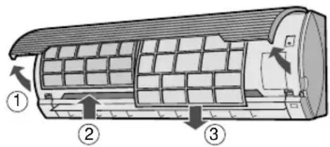 SHARP AHAP24CE - REINIGUNG DER FILTER - 1