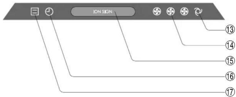 SHARP AHAP24CE - UNIDADE INTERIOR - 2