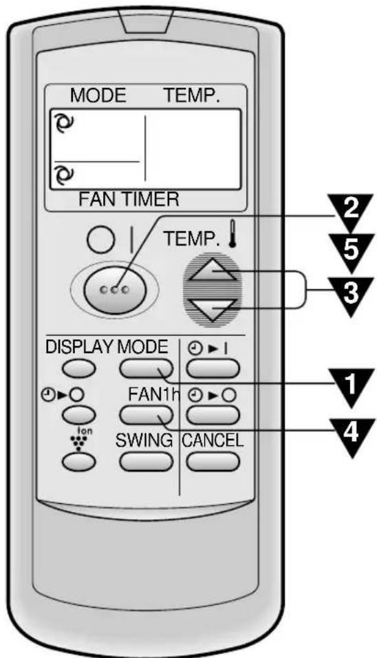 SHARP AHAP24CE - ERFRISCHUNGSBETRIEB - 1
