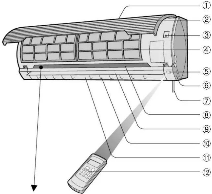 SHARP AHAP24CE - UNITA INTERNA - 1