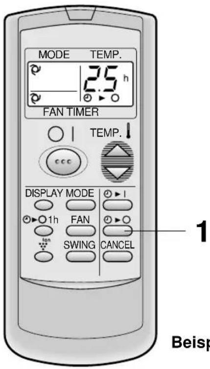 SHARP AHAP24CE - ZEITSCHALTER AUS - 1