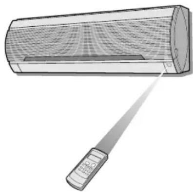 SHARP AHAP24CE - VOICI Comment utiliser la telecommande - 1
