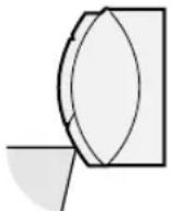 SHARP AHAP24CE - Margem de regulacao - 2