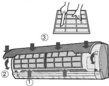 SHARP AHAP24CE - PULITURA DEI FILTRI - 2