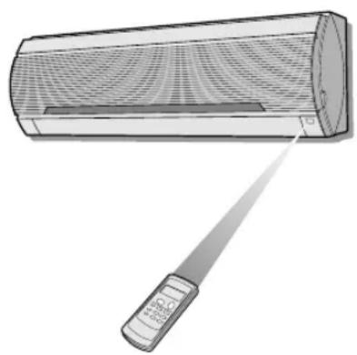 SHARP AHAP18CE - COMO UTILIZAR O CONTROLLO REMOTO - 1