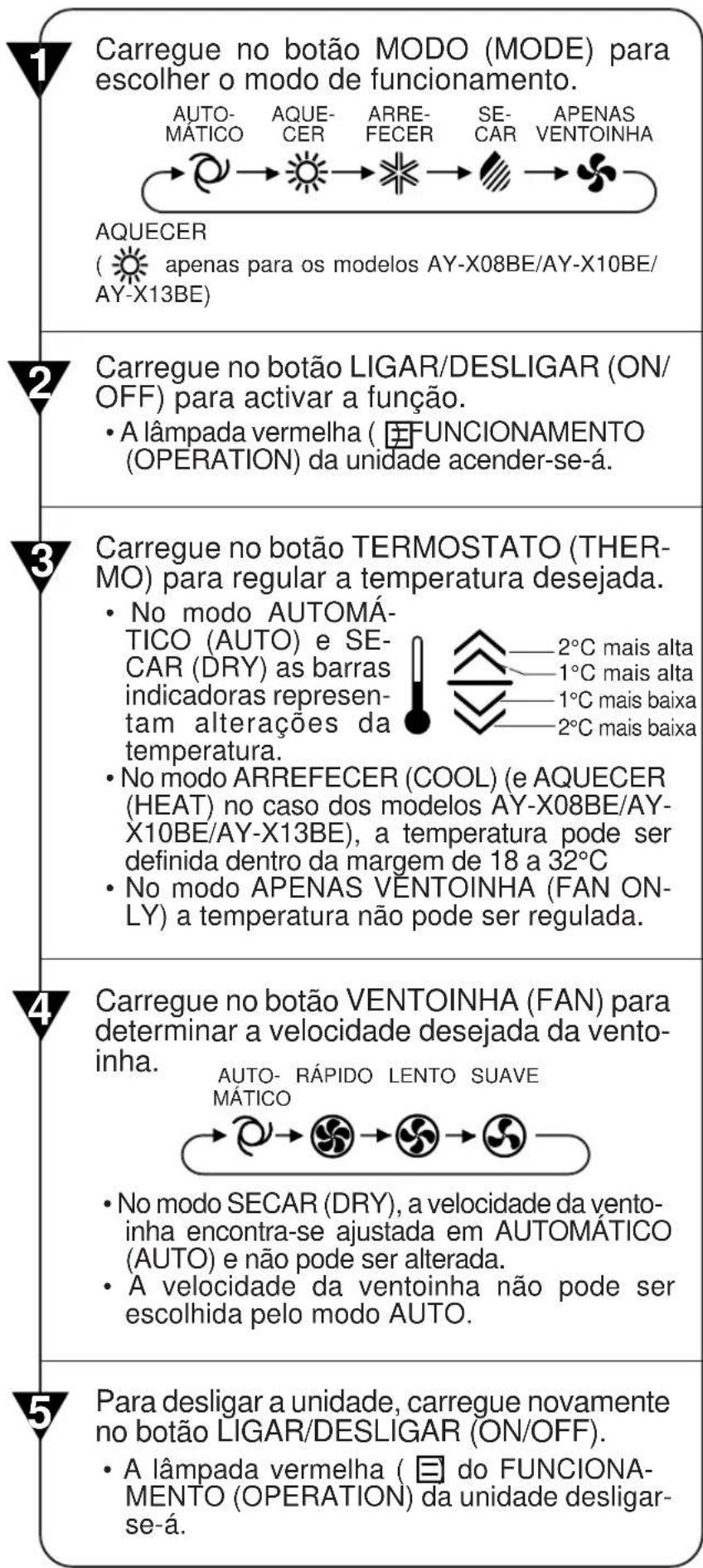 SHARP AHX08BE - NOTA: - 2