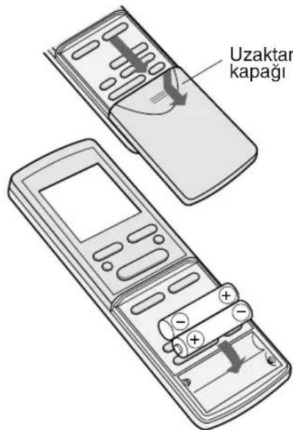 SHARP AHX08BE - PILLERIN TAKILMASI iki adet AAA (R03) ebadinda pil kullanin. - 1