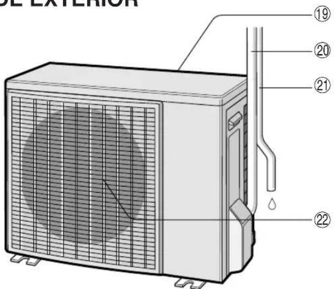 SHARP AHX08BE - APROVEITE AO MAXIMO A FUNCAO DESLIGAMENTO POR TEMPORIZADOR DESLIGUE O CABO DE ALIMENTACAO DE REDE SEMPRE QUE A UNIDADE NÃO SEJA UTILIZADA POR UM PERÍODO PROLONGADO - 2