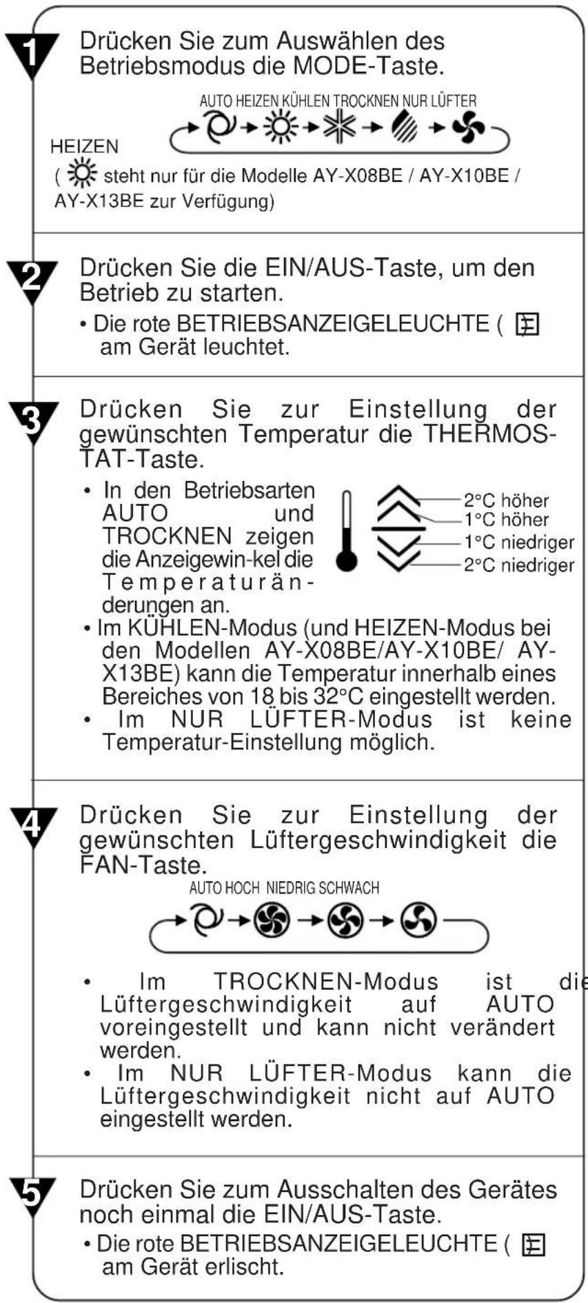 SHARP AHX08BE - HINWEIS: - 2