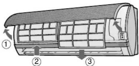 SHARP AHX08BE - KAΘΑΡΙΣΜΟΣ TΩN ΦΙΑΤΡΩN - 1