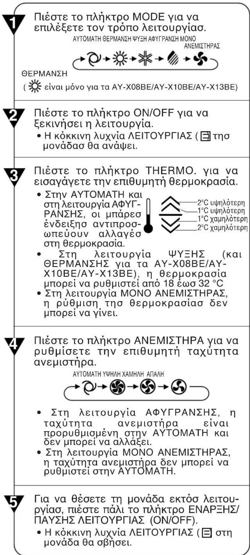 SHARP AHX08BE - \SHMEIΩΣH: - 2