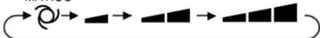 SHARP AHA12BE - MODO ARREFECER (AQUECERara.AY-A07BE/AY-A09BE/AY-A12BE) - 3