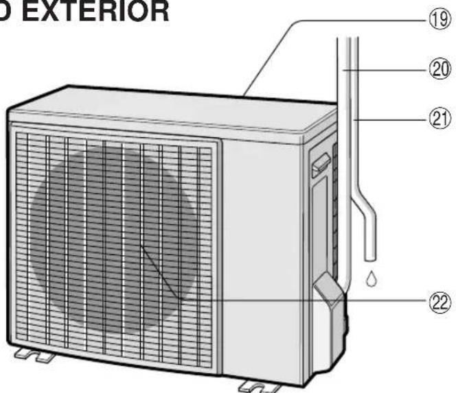 SHARP AHX13BE - DESIGNACION DE LAS PIEZAS - 2