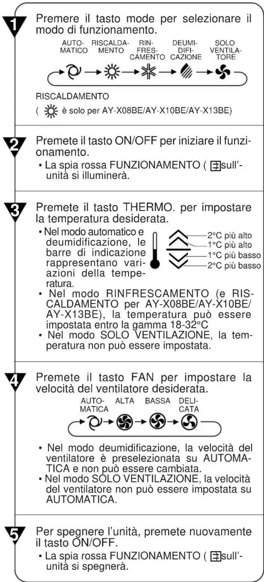 SHARP AHX13BE - NOTA: - 2