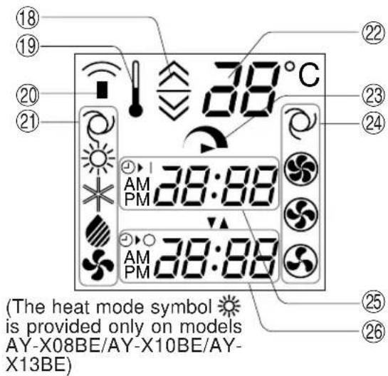 SHARP AHX13BE - L.C.D. REMOTE CONTROL DISPLAY - 10