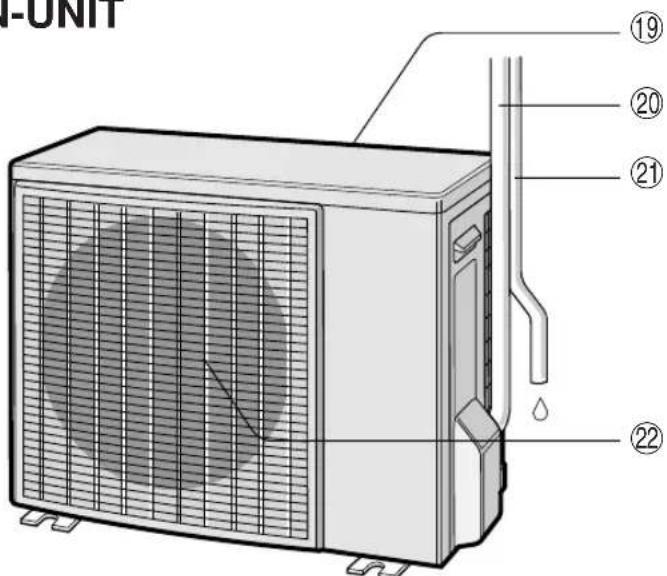 SHARP AHX13BE - BENAMING VAN DE ONDERDELEN - 2