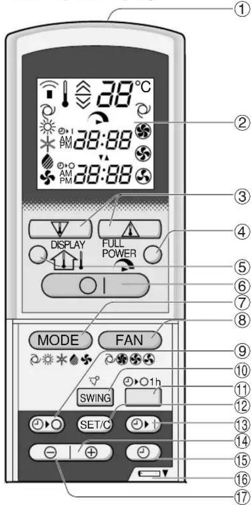 SHARP AHX13BE - XPHIIMONIOIHOEIGIA MEIAXPONIKO AIAZTHMA - 3