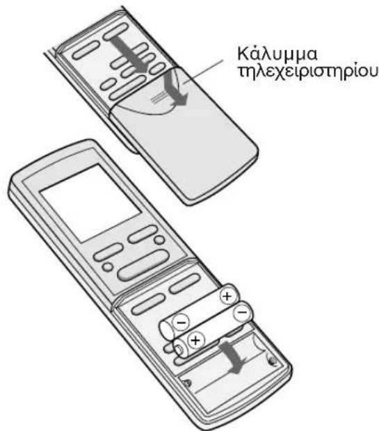 SHARP AHX13BE - EISAGH MNTAPIONXpnoiopoioe duo mntapieo eoyouo AAA (R03). - 1