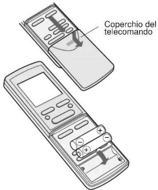SHARP AHX13BE - INSERIMENTO DELLE BATTERIE UTILIZZATE - 1