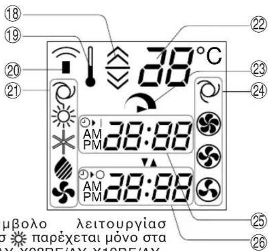 SHARP AHX13BE - OOONH YFPQN KPYTAAQNTOYT HAXEIPITTHPOY - 1