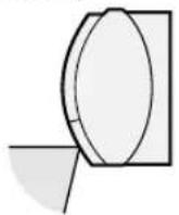 SHARP AHX13BE - Gamma di regolazione - 2