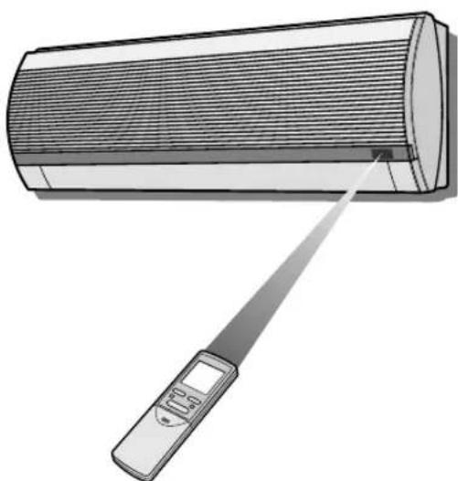 SHARP AHX13BE - DE AFSTANDBEDIENING GEBRUIKEN - 1