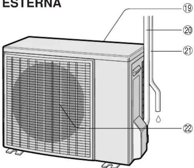 SHARP AHX13BE - IMPOSTATE LA GIUSTA DIREZIONE DEL FLUSSO D'ARIA PER OTTENERE LA MIGLIOR CIRCOLAZIONE D'ARIA - 2