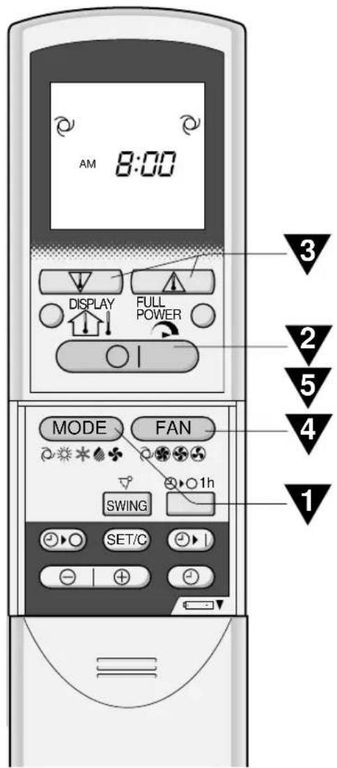 SHARP AHX13BE - NOTA: - 1