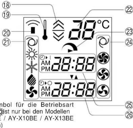 SHARP AHX13BE - DIE FLUSSIGKRISTALLANZEIGE DER FERNBEDIENUNG - 7