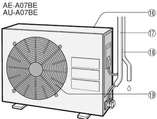 SHARP AHA09BE - UNIDAD EXTERIOR - 2